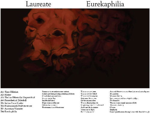 Laureate - Eurekaphilia (LP) Cover Arts and Media | Records on Vinyl