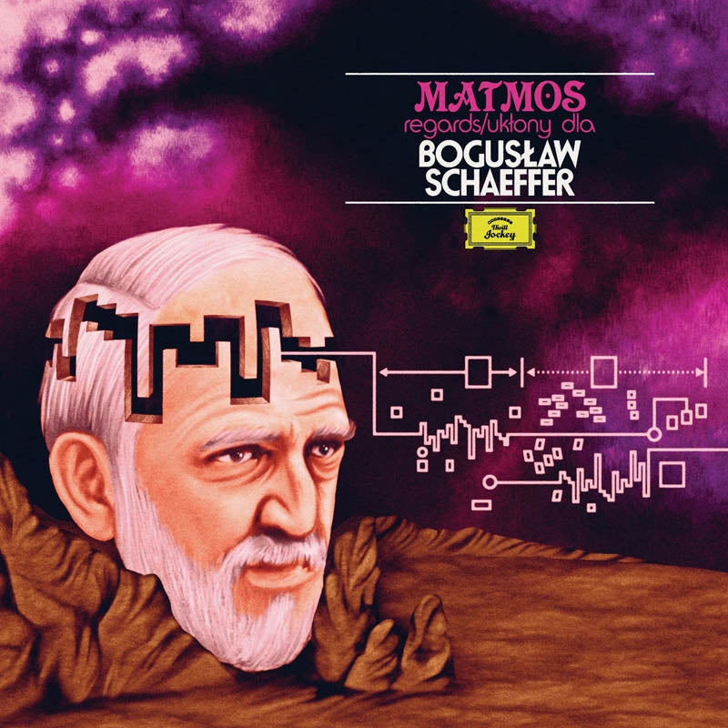  |  Vinyl LP | Matmos - Regards / Uklony Dla Boguslaw Schaeffer (LP) | Records on Vinyl